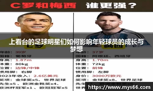 上看台的足球明星们如何影响年轻球员的成长与梦想