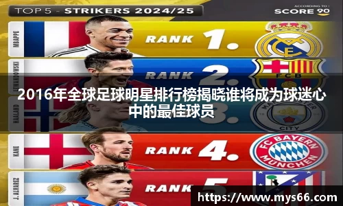 2016年全球足球明星排行榜揭晓谁将成为球迷心中的最佳球员